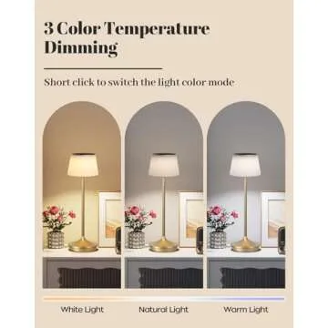 Stylish QiMH Cordless Solar LED Lamp for All Settings