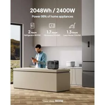 BLUETTI AC200L Solar Generator Kit with 200W Solar Panel - 2048Wh Power Backup