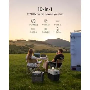 BLUETTI AC200L Solar Generator with 200W Solar Panel