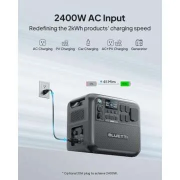 BLUETTI AC200L Solar Generator with 200W Solar Panel