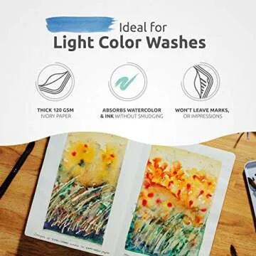 ZenART B6 Mixed Media Sketchbook - Durable, Portable, Eco-Friendly