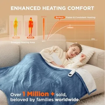 Bedsure Heated Throw Blanket - Ultimate Warmth & Comfort