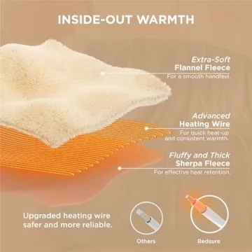 Bedsure Heated Throw Blanket - Ultimate Warmth & Comfort