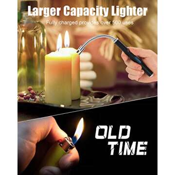 NESAPTO Electric Candle Lighter - Rechargeable & Windproof