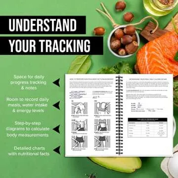 NewMe Fitness Journal for Women & Men, Nutrition Planner and Food Journal to Track Weight Loss, Muscle Gain, Gym, Bodybuilding Progress, Daily Personal Health Tracker - 1 Pack (Nutrition)