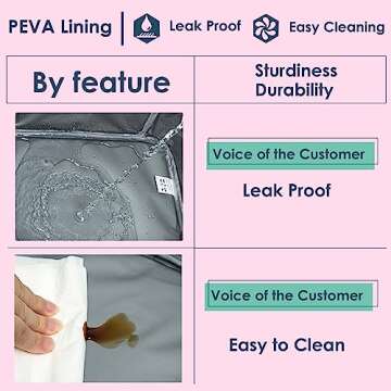 Insulated Kids Dual Compartment Lunch Bags Tote for Girls Boys Toddler Lunch Boxes Pre-School Toddler Kindergarten Picnic Camp Food Cooler Thermal with Strap