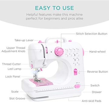 Best Compact Sewing Machine for Beginners with Kits and Patterns