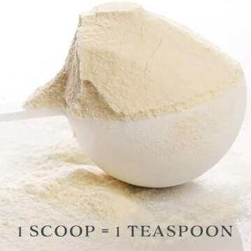 Cornucopia Brands Bulk Pack of Teaspoon Measuring Spoons