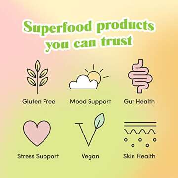 GOLDE - Shroom Shield - Superfood w/Turkey Tail & Reishi Mushroom Extract - Great for Immunity & Stress Defense - Antioxidants & Prebiotics for Gut Health - 30 Servings