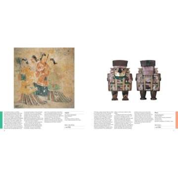 30,000 Years of Art : The Story of Human Creativity across Time and Space (mini format - includes 600 of the world’s greatest works)