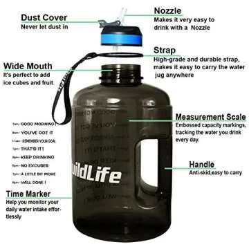 QuiFit Motivational Gallon Water Bottle - with Straw & Time Marker BPA Free Large Reusable Sport Water Jug with Handle for Fitness Outdoor Enthusiasts Leak-Proof