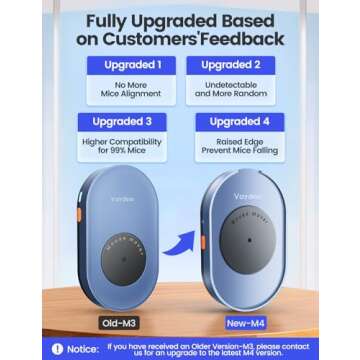 Vaydeer Undetectable Mouse Mover, M4 Mouse Jiggler Device with ON/Off Switch, Driver-Free Shaker Wig...