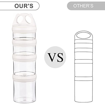 BeneLabel Stackable Food Storage Containers with Twist Lock System - BPA-Free Tritan Containers for Travel, Formula, Protein Powder, Snacks - Leakproof & Dishwasher Safe - 31 oz (White)