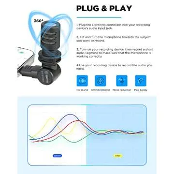 BOYA BY-M100D iPhone Microphone - Mini, Plug&Play Convenience for Quality Recording