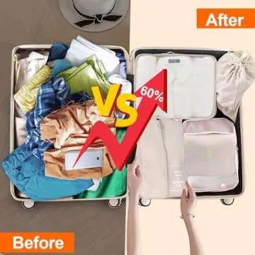 9 Set Packing Cubes for Suitcases, kingdalux Travel Luggage Packing Organizers with Laundry Bag, Compression Storage Shoe Bag, Makeup Bag, Clothing Underwear Bag, for Man & Woman