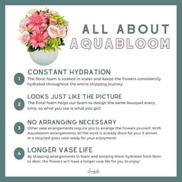 Sweet Angel Pink Aquabloom Bouquet for Every Occasion