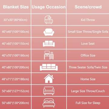 Comtest Chunky Knit Blanket Handmade Soft Throw Blanket Cozy and Warm Cable Knit Blanket for Sofa ＆Home Decor, Turmeric 40x60 in（Love Seat）