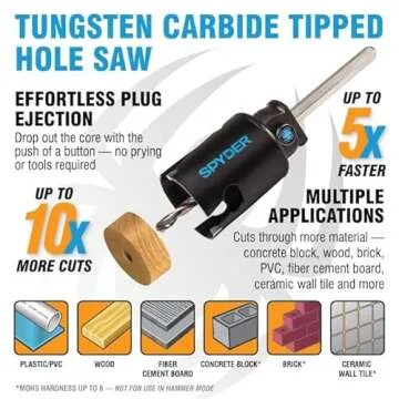 Spyder 14-Piece Carbide Tipped Deep Cut Hole Saw Kit