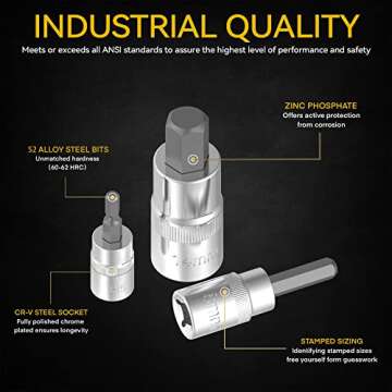 Renekton Master Hex Bit Socket Set Allen Wrench Bit Kit, 1/2" 3/8" 1/4" Drive, SAE and Metric, S2 St...