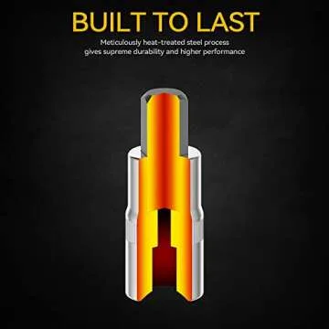 Renekton Master Hex Bit Socket Set Allen Wrench Bit Kit, 1/2" 3/8" 1/4" Drive, SAE and Metric, S2 Steel, 34-Piece, Automotive Bike Motorcycle and ATV