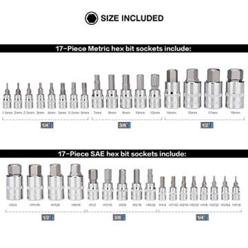 Renekton Master Hex Bit Socket Set Allen Wrench Bit Kit, 1/2" 3/8" 1/4" Drive, SAE and Metric, S2 Steel, 34-Piece, Automotive Bike Motorcycle and ATV