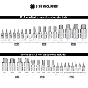 Renekton Master Hex Bit Socket Set Allen Wrench Bit Kit, 1/2" 3/8" 1/4" Drive, SAE and Metric, S2 Steel, 34-Piece, Automotive Bike Motorcycle and ATV