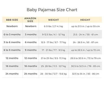 Burt's Bees Baby baby boys Pajamas, Zip-front Non-slip Footed Pjs, Organic Cotton and Toddler Sleepers, Blue Diamond, 18 Months US