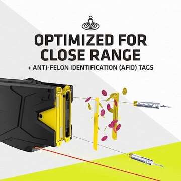 TASER X2 Personal and Home Defense Kit for Safety