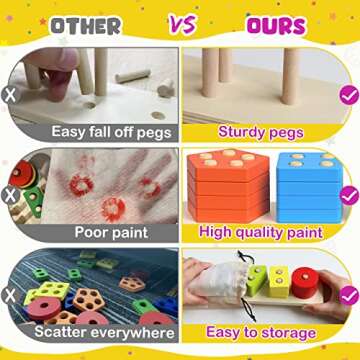 pigipigi Montessori Toys for Toddlers- Wooden Sorting Stacking Blocks for 1 2 3 4 Years Old Baby Boys Girls Learning Shape Color Preschool Educational Activity Game Christmas Birthday Easter Gift