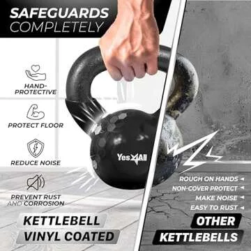 Yes4All Kettlebells 10 15 lbs Set Weight Vinyl Coated Cast Iron for Dumbbell Weights Exercises, Gym, Fitness, Full Body Workout Equipment Push up, Grip and Strength Training, Black