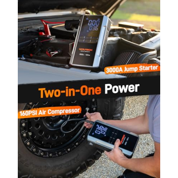 WOLFBOX 3000A Jump Starter Air Compressor Fast Charge