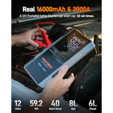 WOLFBOX 3000A Jump Starter Air Compressor Fast Charge