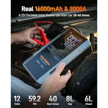 WOLFBOX 3000A Jump Starter Air Compressor Fast Charge
