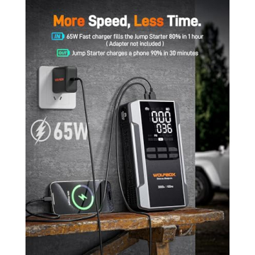 WOLFBOX 3000A Jump Starter Air Compressor Fast Charge