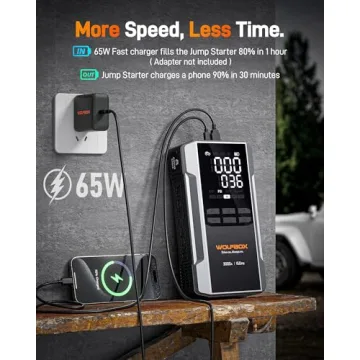 WOLFBOX 3000A Jump Starter Air Compressor Fast Charge