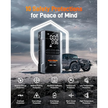 WOLFBOX 3000A Jump Starter Air Compressor Fast Charge