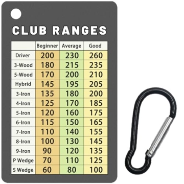 Jemzio Golf Club Range Chart Card, Easy Carry with Credit Card Size, Sturdy Golf Yardage Card for Se...