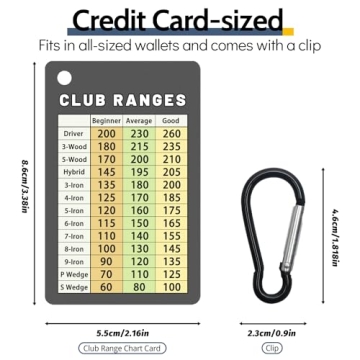 Jemzio Golf Club Range Chart Card for Easy Use by All Golfers