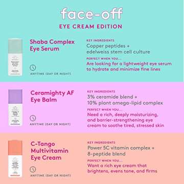 Drunk Elephant Eye Serum for Youthful Skin and Dark Circles