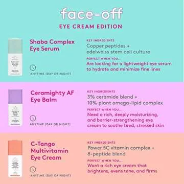 Drunk Elephant Eye Serum for Youthful Skin and Dark Circles