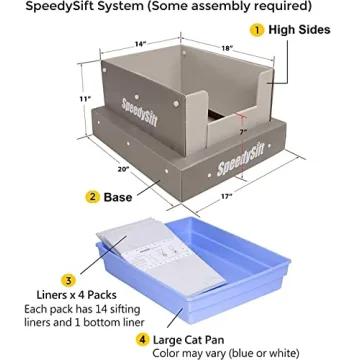 SpeedySift V1 Open-Top Litter Box with Sifting Liners