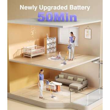 MBYULO Cordless Vacuum Cleaner, 450W 40Kpa Powerful Stick Vacuum, Up to 50Mins Rechargeable Battery, Vacuum Cleaners for Home Anti-Tangled Lightweight Handheld for Hardwood Floor, Carpets, Pet Hair