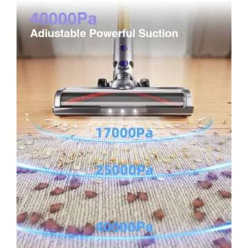 Lightweight MBYULO Cordless Vacuum Cleaner with High Power