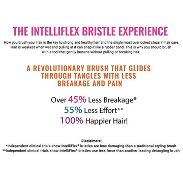 Wet Brush Pro Detangler EasyGrip for All Hair Types