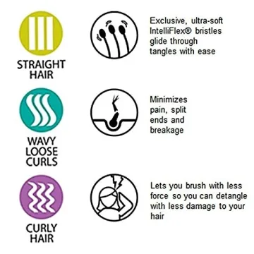 Wet Brush Pro Detangler EasyGrip for All Hair Types