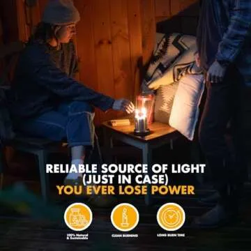 UCO 12-Hour Natural Beeswax Long-Burning Candles for UCO Candle Lanterns and Emergency Preparedness, 20-pack, Made in USA