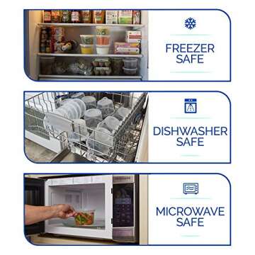 SWZY Deli Containers with Lids, 16 oz. 20 Pack Plastic Microwaveable Leakproof Clear Food Storage Container BPA Free