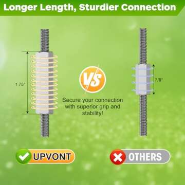 UPVONT Hex Coupling Nuts, Rod Coupling Nuts 1/4"-20 UNC, 1-3/4" Length (30 PCS), Ideal for Threaded Rods & Studs, 1.75-Inch Length with Zinc Plating (30 PCS)