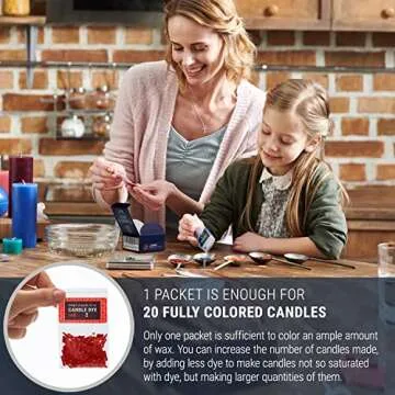 Vibrant Candle Dyes for Soy Candle Making - 16 Colors