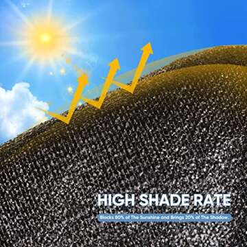 Garden Shade Cloth for Plants - 20x20FT 70% Plant Sun Shade Mesh Tarps Protection Net, Heavy Duty Outdoor Garden Sun Shade Cloth with Grommets for Plants, Vegetable, Greenhouse, Pergola, Black